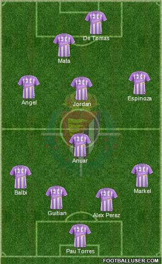 R. Valladolid C.F., S.A.D. Formation 2017