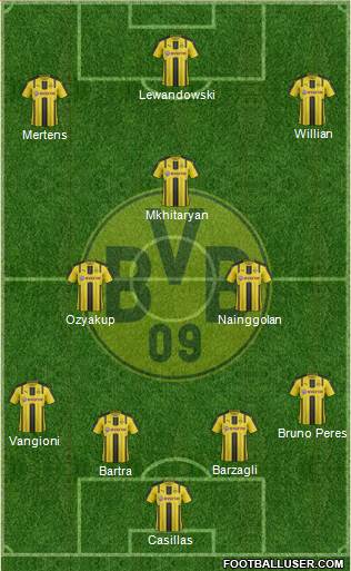 Borussia Dortmund Formation 2017