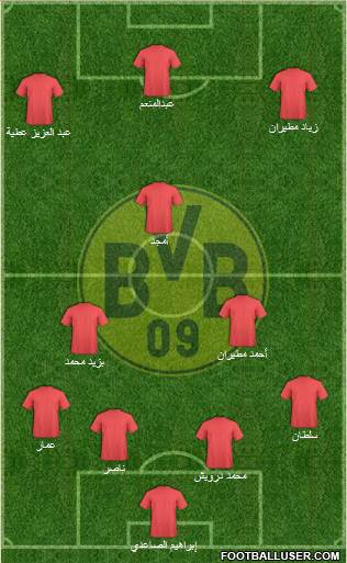 Borussia Dortmund Formation 2017