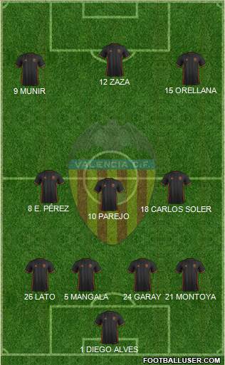 Valencia C.F., S.A.D. Formation 2017