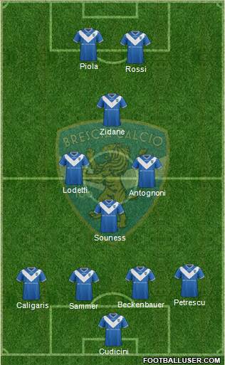 Brescia Formation 2017