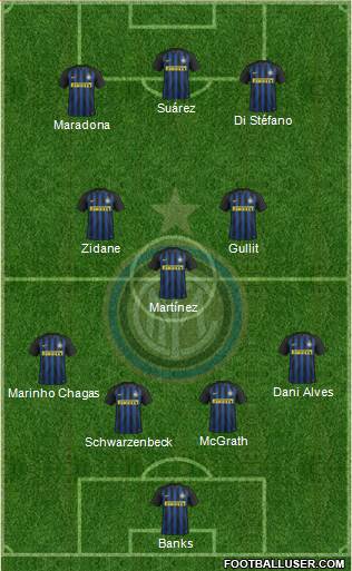 F.C. Internazionale Formation 2017