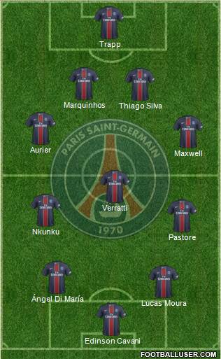 Paris Saint-Germain Formation 2017