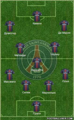 Paris Saint-Germain Formation 2017