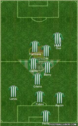 Real Betis B., S.A.D. Formation 2017