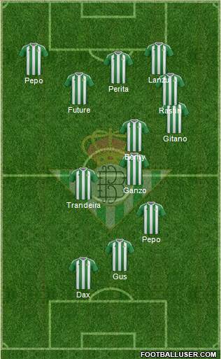 Real Betis B., S.A.D. Formation 2017