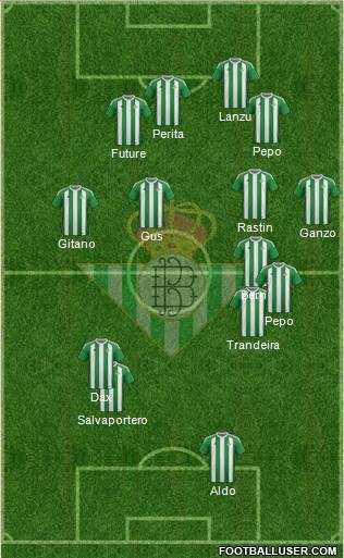 Real Betis B., S.A.D. Formation 2017