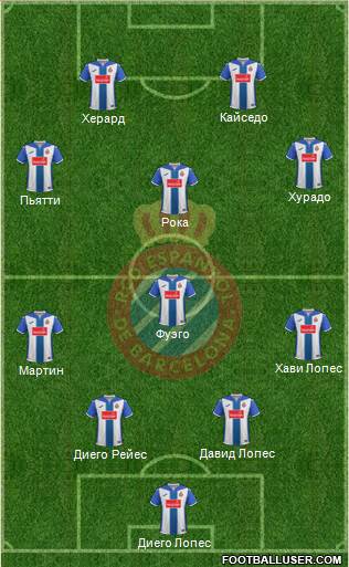 R.C.D. Espanyol de Barcelona S.A.D. Formation 2017