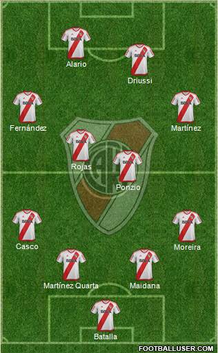 River Plate Formation 2017