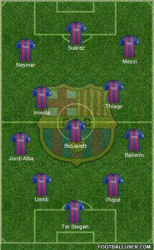 F.C. Barcelona Formation 2017