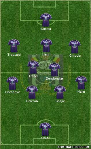 RSC Anderlecht Formation 2017