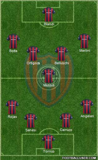 San Lorenzo de Almagro Formation 2017