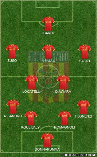 Catanzaro Formation 2017