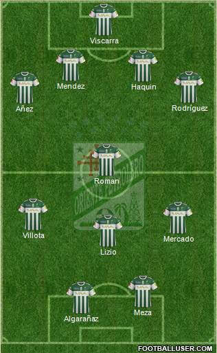 C Oriente Petrolero football formation