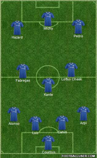 Chelsea Formation 2017
