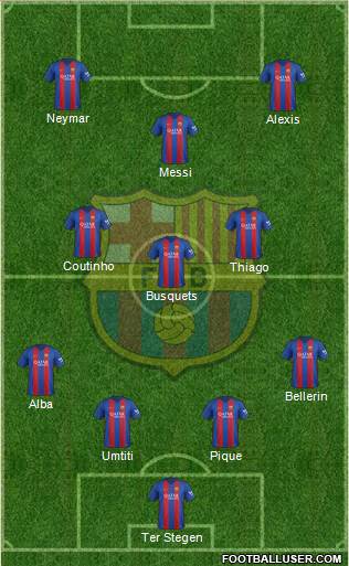F.C. Barcelona Formation 2017