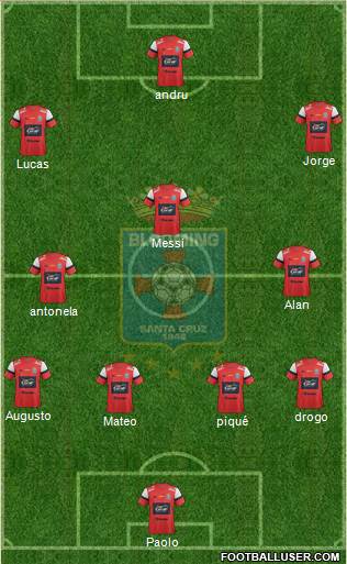 Blooming FC Formation 2017