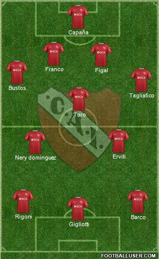 Independiente Formation 2017