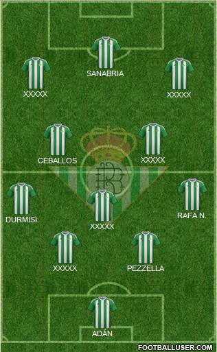 Real Betis B., S.A.D. Formation 2017