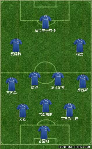 Chelsea Formation 2017