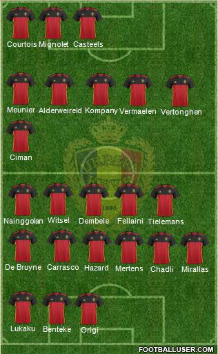 Belgium Formation 2017