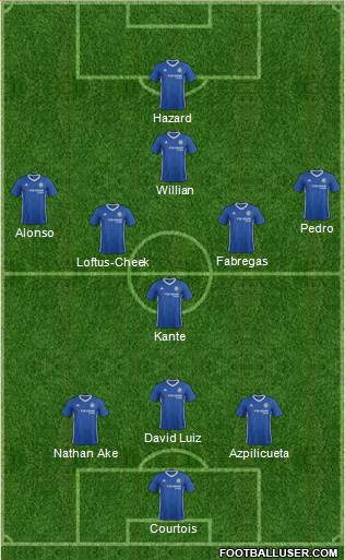 Chelsea Formation 2017