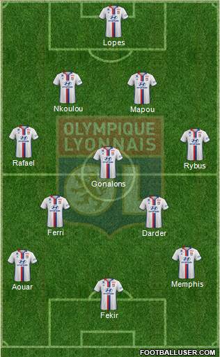 Olympique Lyonnais Formation 2017