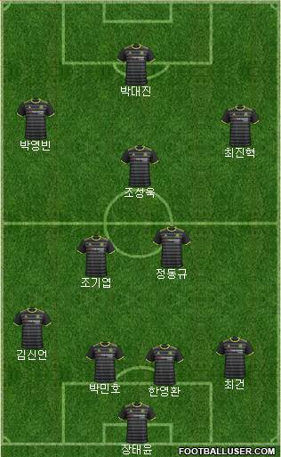 Chelsea Formation 2017