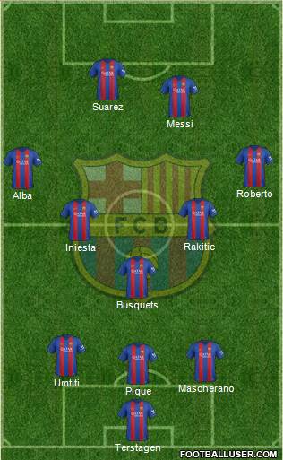 F.C. Barcelona Formation 2017