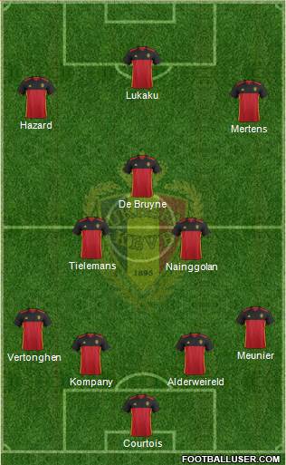 Belgium Formation 2017