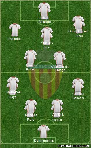 Valencia C.F., S.A.D. Formation 2017