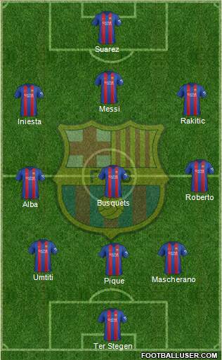 F.C. Barcelona Formation 2017