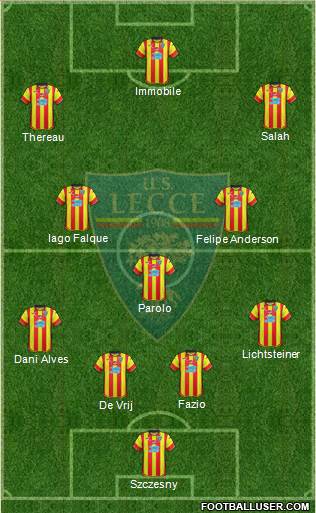 Lecce Formation 2017