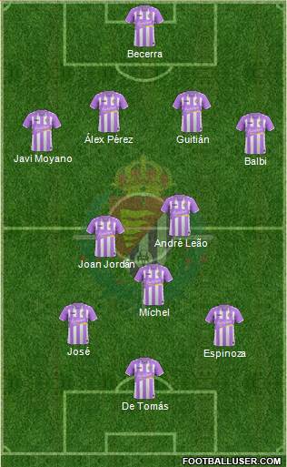 R. Valladolid C.F., S.A.D. Formation 2017