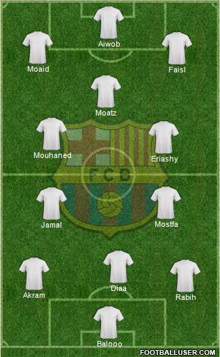 F.C. Barcelona Formation 2017