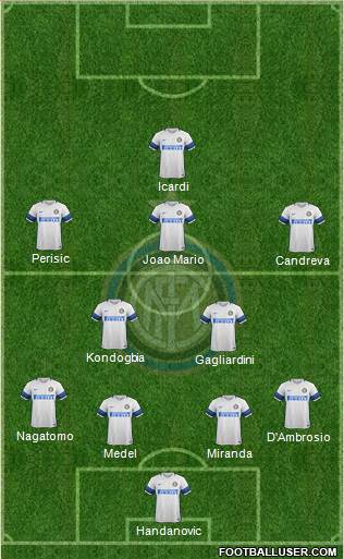 F.C. Internazionale Formation 2017