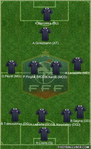 France Formation 2017