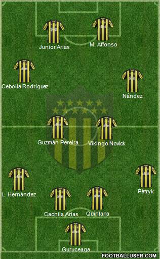 Club Atlético Peñarol Formation 2017