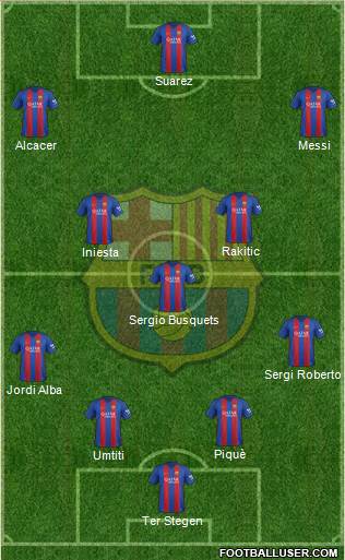 F.C. Barcelona Formation 2017