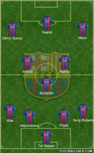 F.C. Barcelona Formation 2017