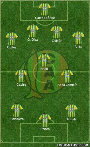 Aldosivi Formation 2017
