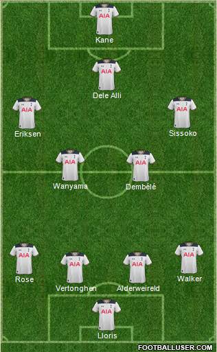 Tottenham Hotspur Formation 2017