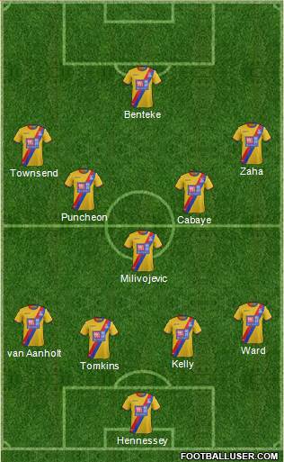 Crystal Palace Formation 2017