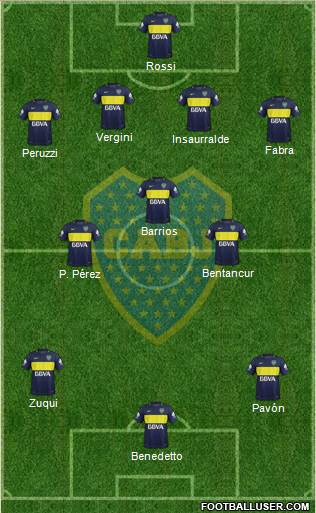 Boca Juniors Formation 2017