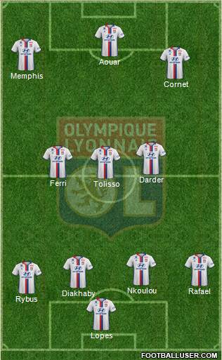 Olympique Lyonnais Formation 2017