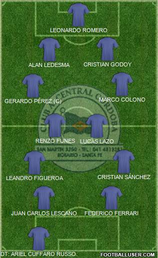 Central Córdoba de Rosario Formation 2017