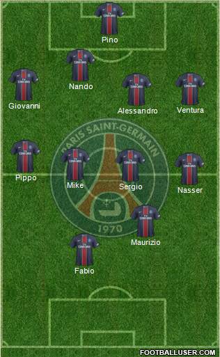 Paris Saint-Germain Formation 2017