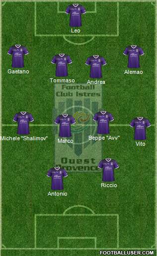 Football Club Istres Ouest-Provence Formation 2017