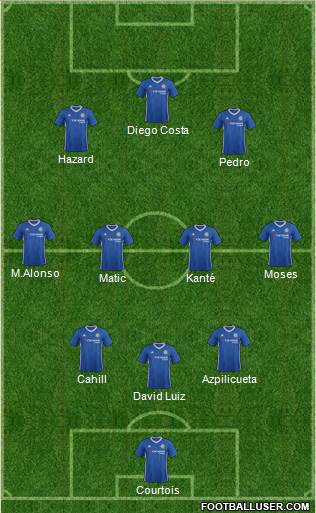 Chelsea Formation 2017