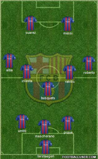 F.C. Barcelona Formation 2017